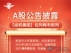 【喜讯】A股公告披露！运机集团位列两市前列
